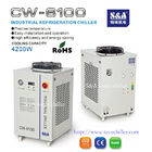 S&amp;amp; Un'aria ha raffreddato la capacità di raffreddamento industriale del refrigeratore di acqua 4.2KW